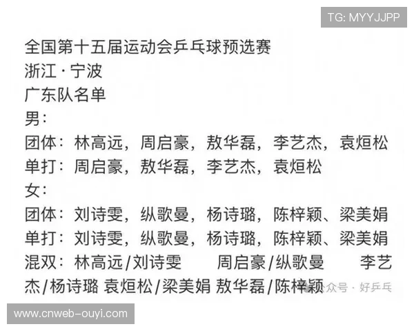 全运会射箭项目参赛阵容确定，传统强队蓄势待发