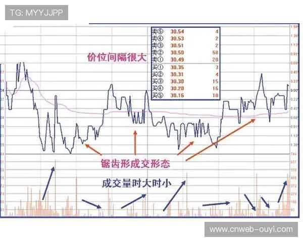 昂热通过青训循环变现模式，形成“出售主力→启用新秀”的良性循环